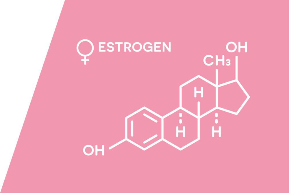 estrogeni - ormoni bioidentici